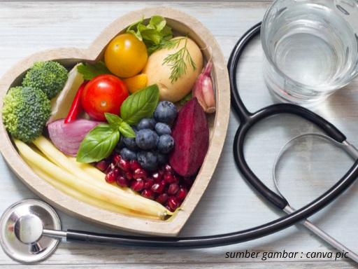 Buah Ini Tidak Boleh Dimakan Penderita Jantung, Wajib Dibatasi Konsumsinya